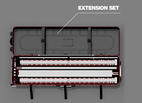 extension_set
